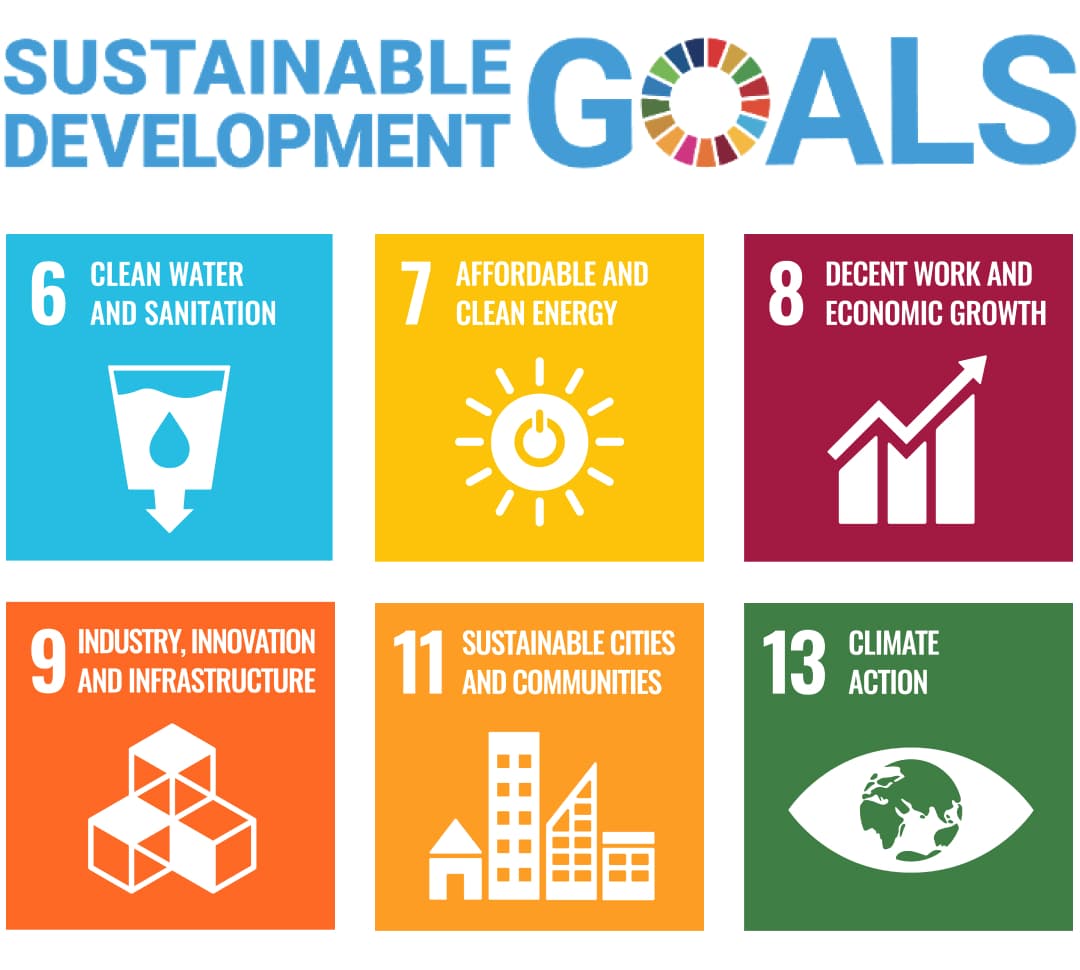 infrastructure, sustainable development goal