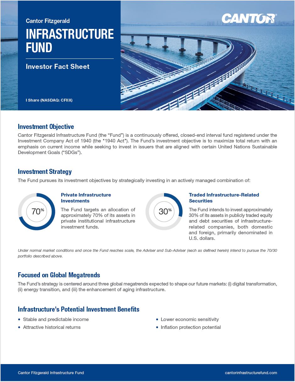 Feature image for Fact Sheet – Class I Share